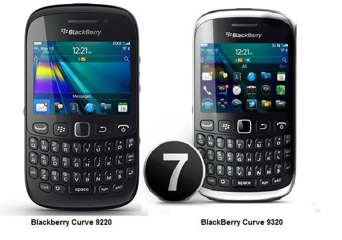 BB Curve 9320 Vs Curve 9220