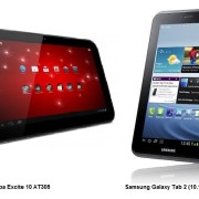 Galaxy Tab 2 10.1 Vs Excite 10 AT305