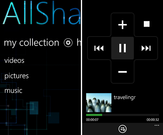AllShare DLNA App