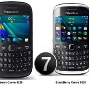 BB Curve 9320 Vs Curve 9220