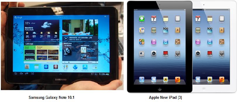 New iPad 3 Vs Galaxy Note 10.1