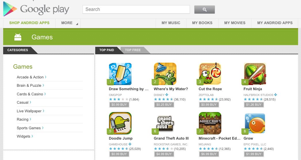 Google PLAY Store