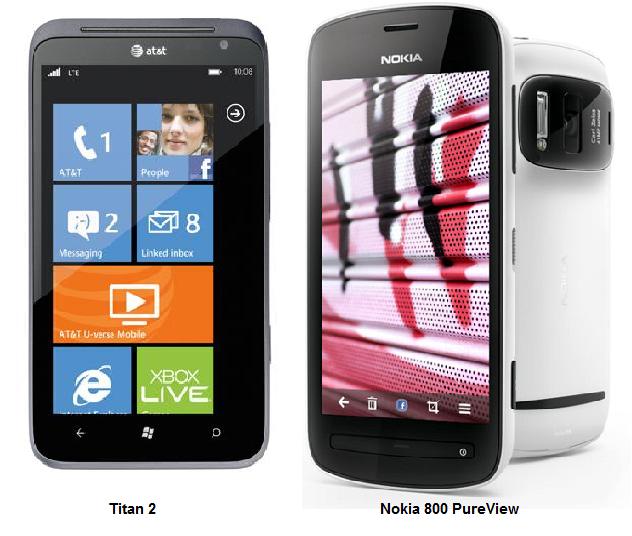 Nokia 808 PureView Vs HTC Titan II