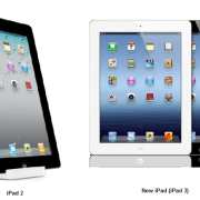 Apple New iPad (3) Vs iPad 2