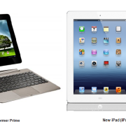 Apple New iPad (3) Vs Asus Transformer Prime