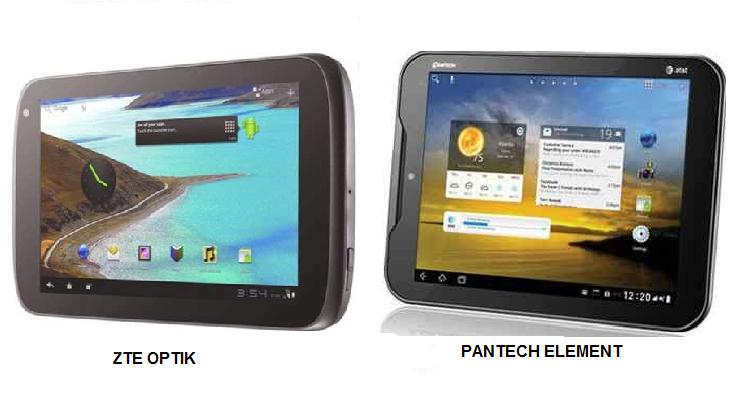 Pantech Element Vs ZTE Optik